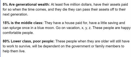 How to Properly Manage Your Money Like the Rich
