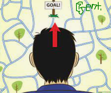 Can do ?_?