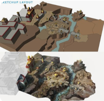 Optimizing for level design.